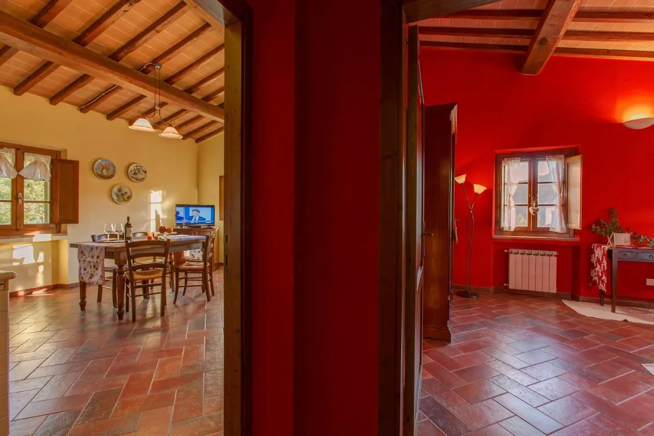 Willa La Grotta Dell'Eremita Gambassi Terme Gospodarstwo agroturystyczne