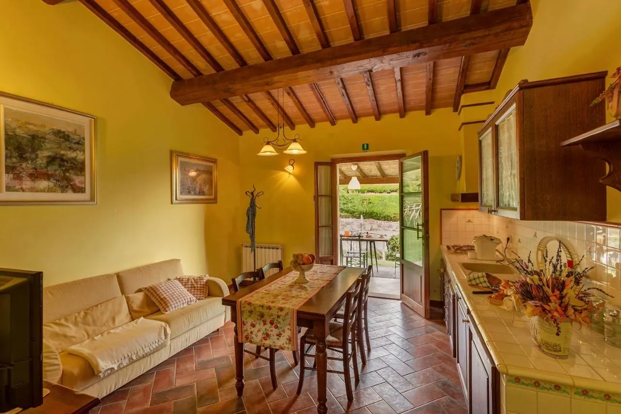 La Grotta Dell'Eremita Villa Gambassi Terme