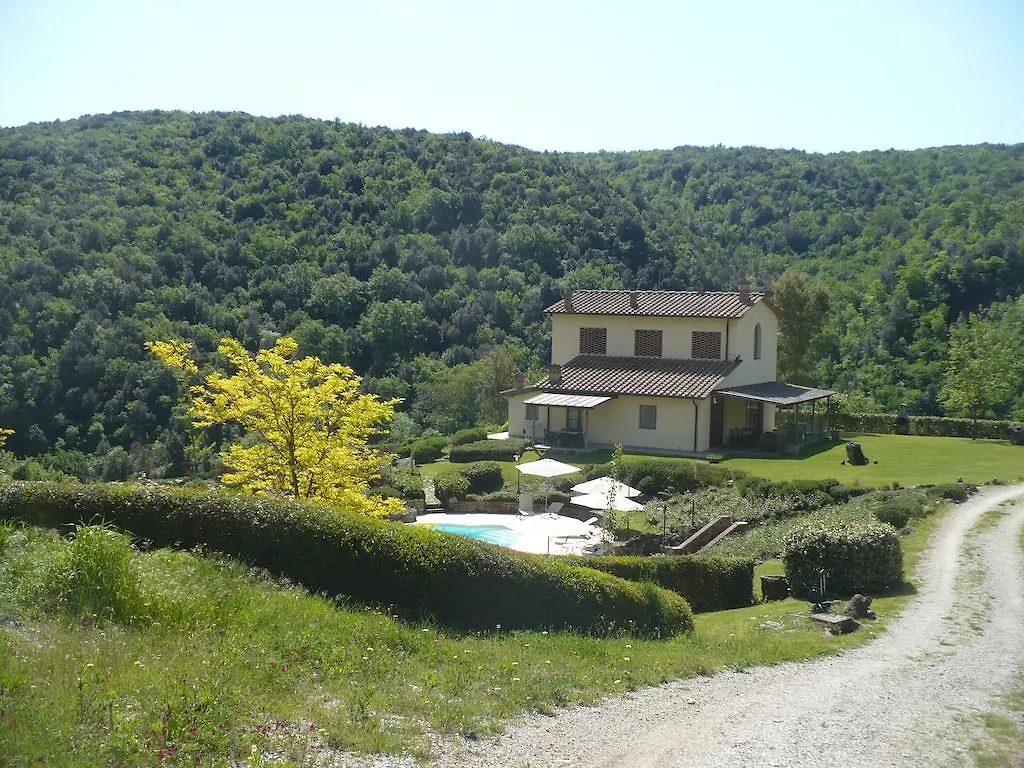 La Grotta Dell'Eremita Villa Gambassi Terme Vakantieboerderij